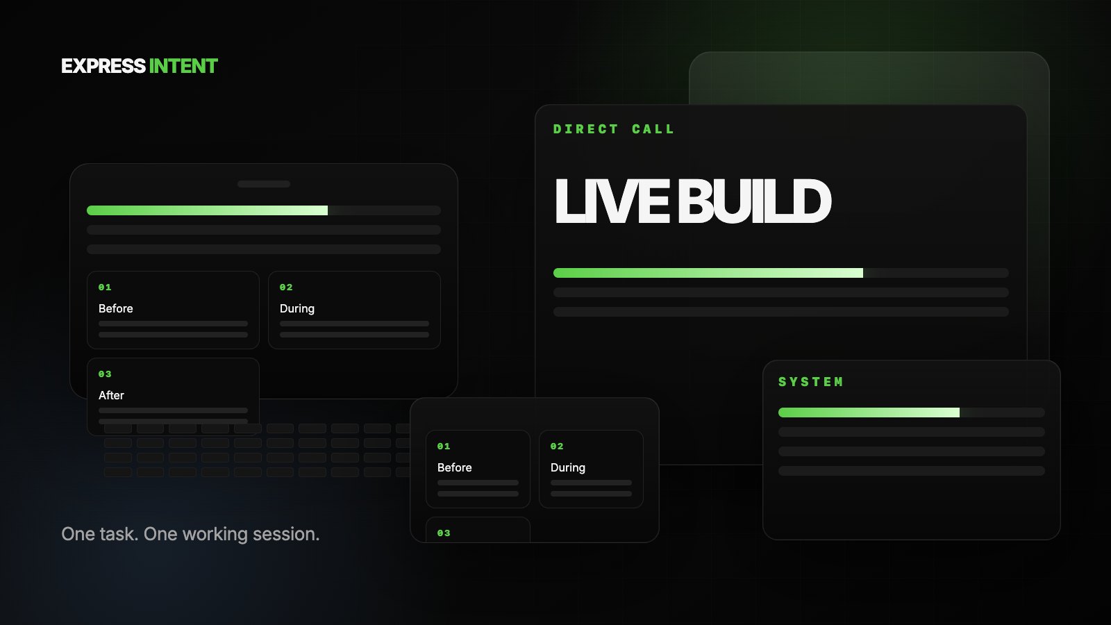 Dark AI build-session command center for a Direct Call